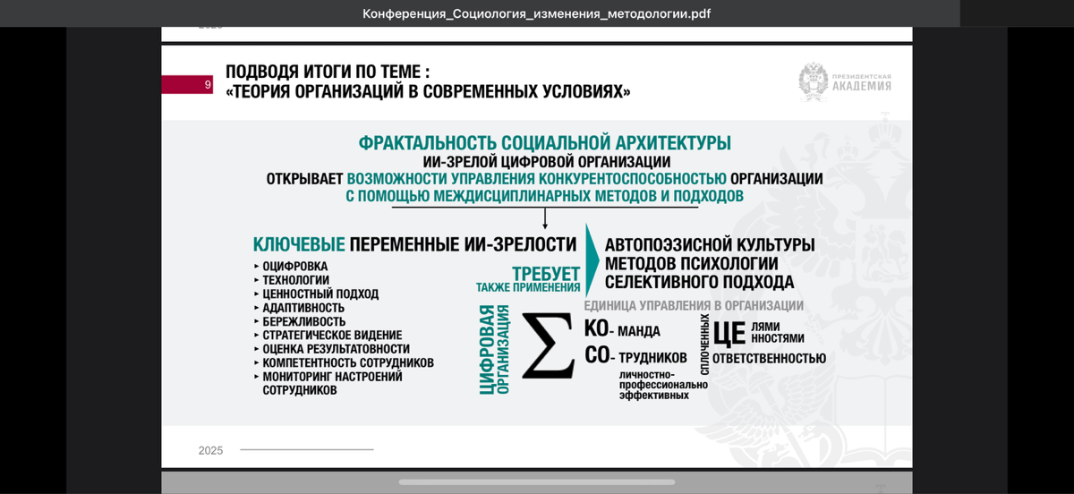 Меняя методологию управления | Сетка — социальная сеть от hh.ru