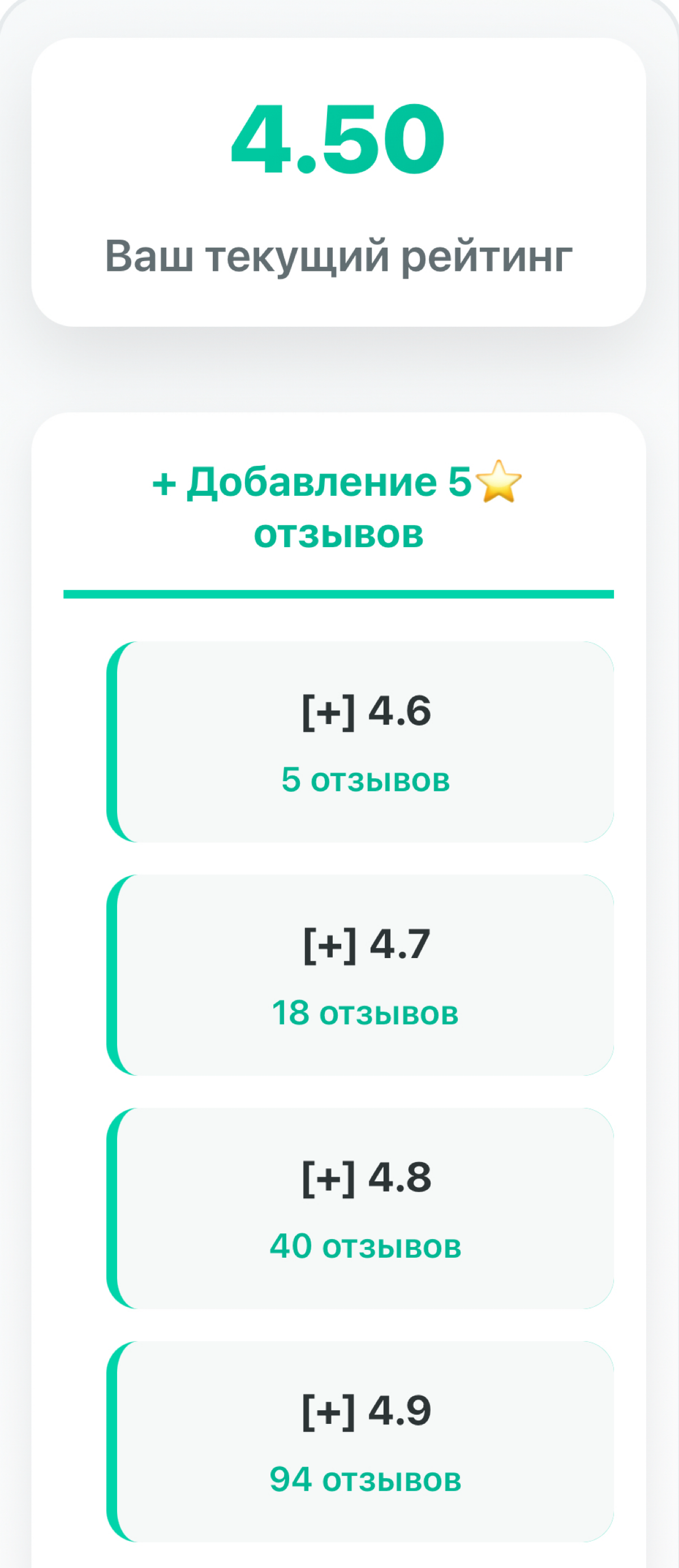 Продолжение истории с калькулятором рейтинга на Авито | Сетка — социальная сеть от hh.ru