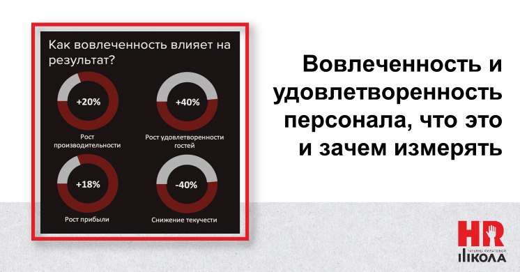 #ПроHRбизнеспроцессы
Итак, продолжаем тему вовлеченности. Бахнем пару теоретических постов о том, что это такое, как и с помощью чего измеряется и завтра уже запустим иллюстрирующий опрос. | Сетка — социальная сеть от hh.ru