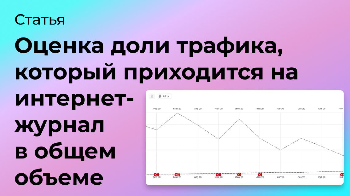 Оценка доли трафика на интернет-журнал в общем объеме | Сетка — социальная сеть от hh.ru