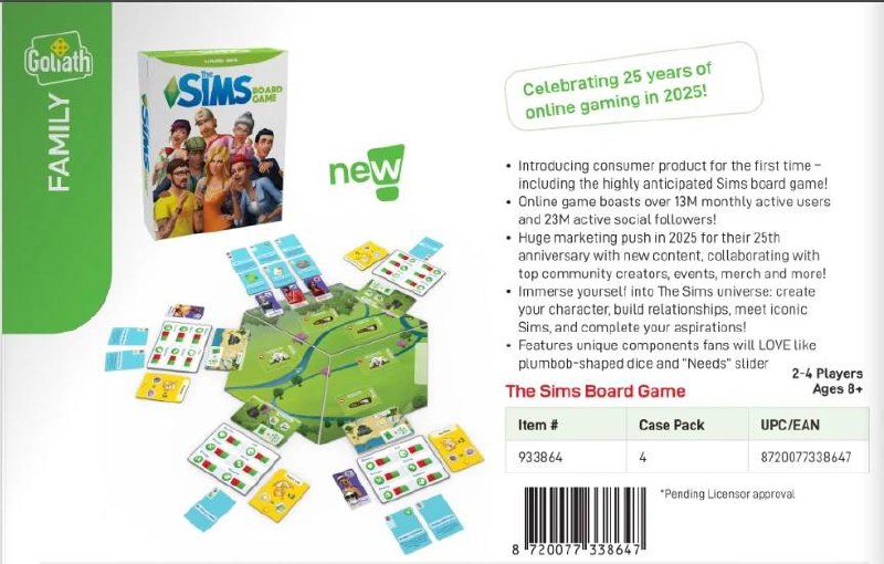 Ооо, The Sims анонсировал официальную настолку по игре. Авторы предлагают создать своего персонажа, налаживать отношения и реализовывать свои мечты | Сетка — социальная сеть от hh.ru