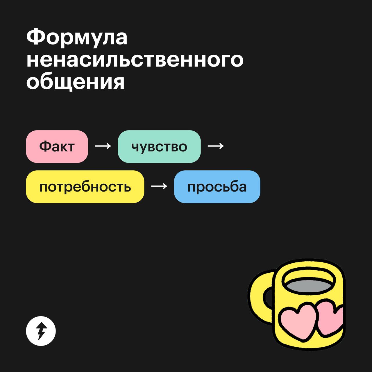 Говорим с партнером о деньгах по формуле ННО
Если хотите эффективно говорить о финансах и не только, полезно использовать формулу Маршалла Розенберга, автора концепции ненасильственного общения — ННО | Сетка — социальная сеть от hh.ru