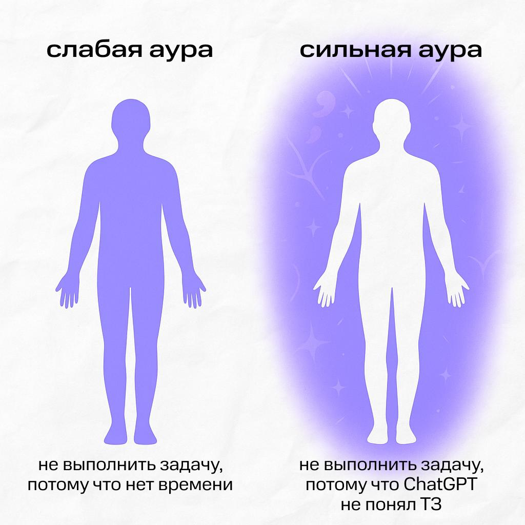 Ну было, правда? 😄 | Сетка — социальная сеть от hh.ru