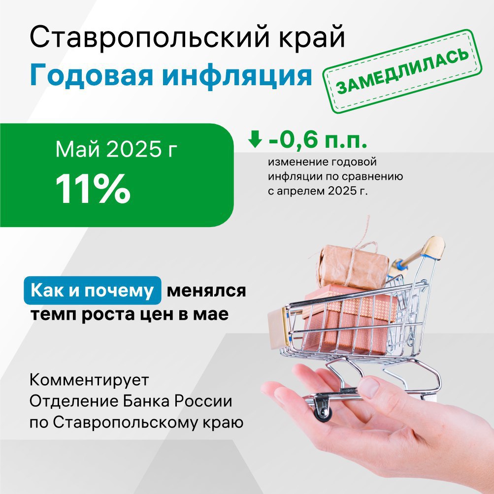 На Ставрополье замедлилась годовая инфляция 📉
По сравнению с апрелем прошлого года в этом она уменьшилась на 0,6%. В мае инфляция составила 11% | Сетка — социальная сеть от hh.ru