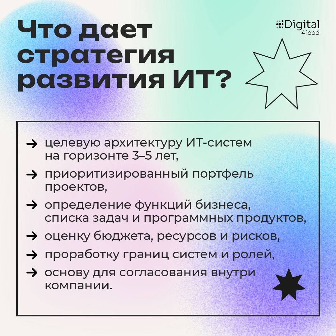 Знаете, чем мы можем быть полезны?
Мы разбираемся в реальности пищевой отрасли и работаем в формате экспертно-технологического консалтинга — это когда есть проверенная методика и эксперты, которые уже... | Сетка — социальная сеть от hh.ru