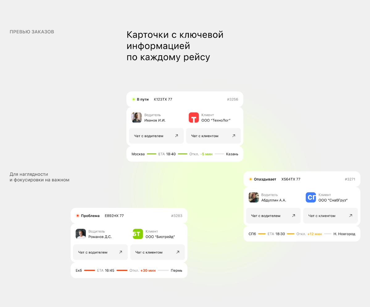 LogiCRM - CRM для логистической компании | Сетка — социальная сеть от hh.ru