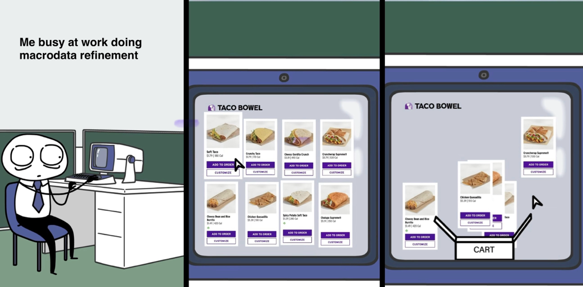 Это я на работе занят сбором макроданных 🤪 | Сетка — социальная сеть от hh.ru