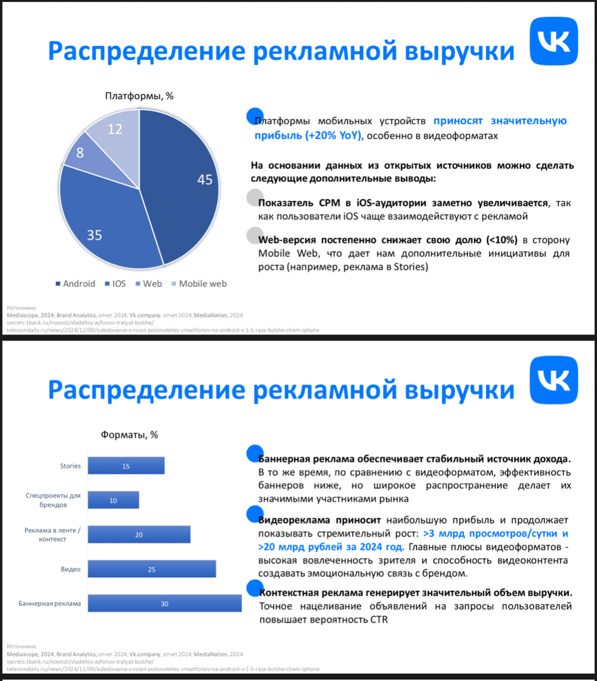 С днем рождения меня! | Сетка — социальная сеть от hh.ru
