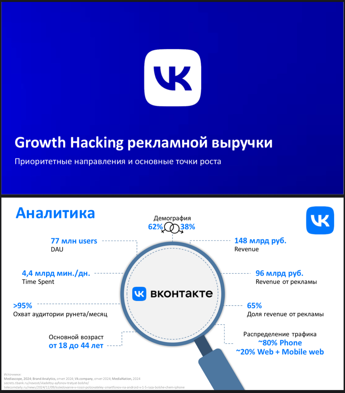 С днем рождения меня! | Сетка — социальная сеть от hh.ru
