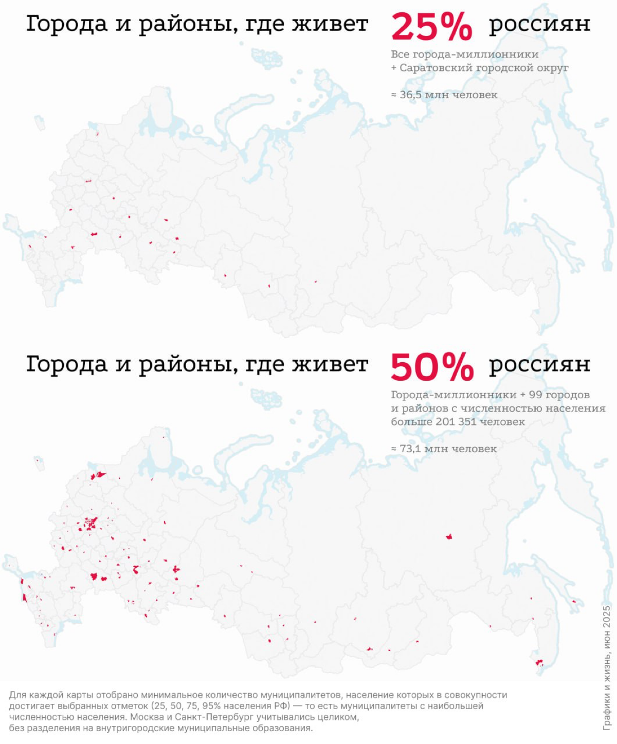 Сколько процентов России в самом деле обитаемо | Сетка — социальная сеть от hh.ru