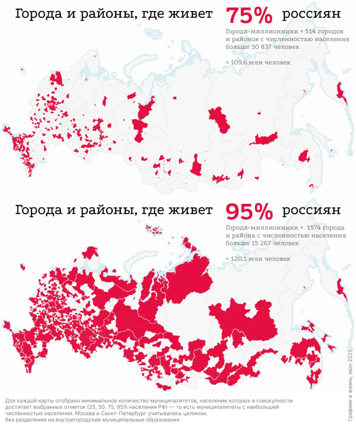 Сколько процентов России в самом деле обитаемо | Сетка — социальная сеть от hh.ru