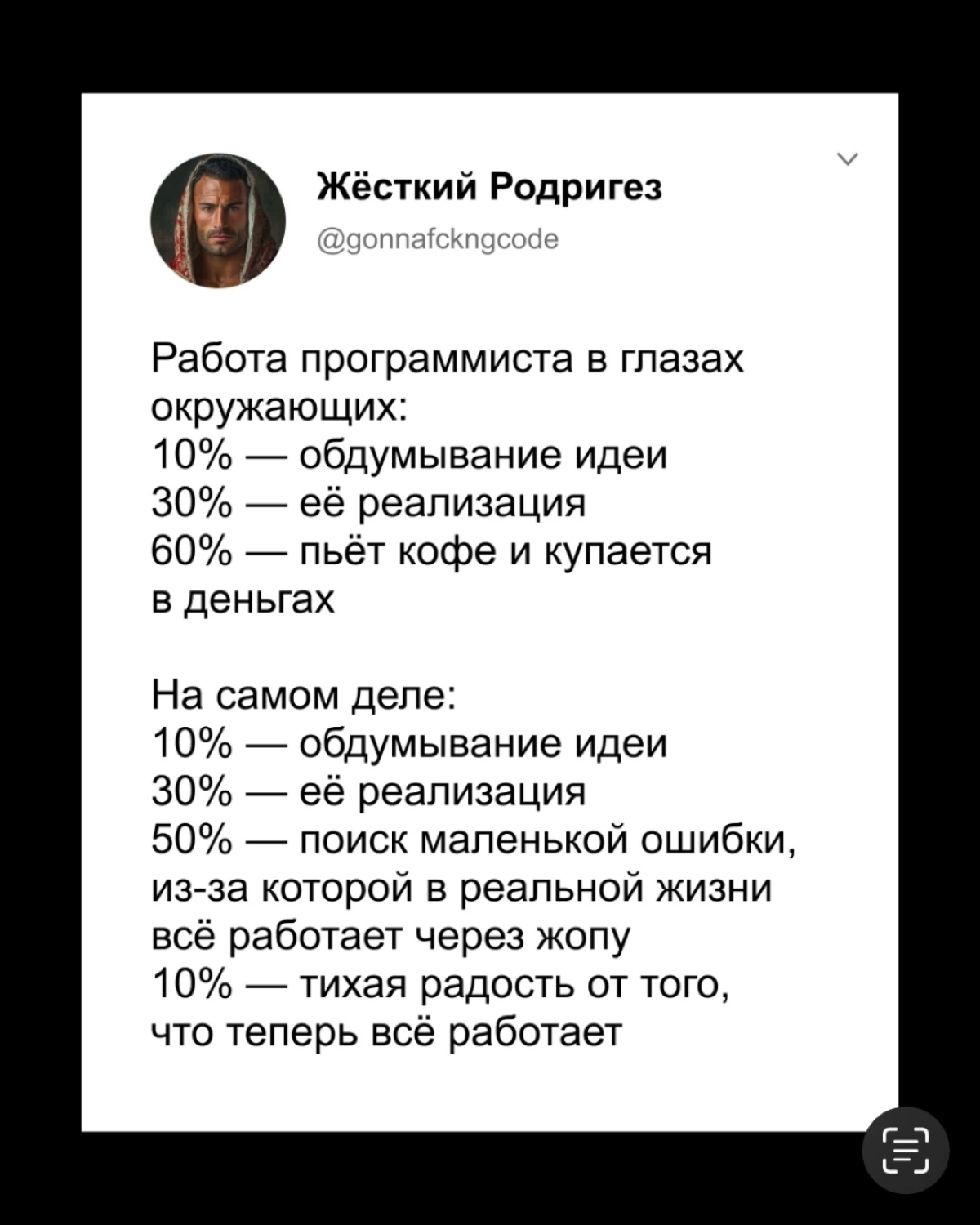 Рабочий день программиста be like: | Сетка — социальная сеть от hh.ru
