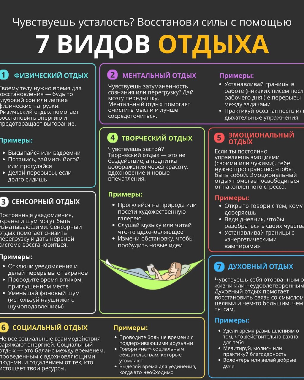 Советы на разные сферы жизни в виде презентации. | Сетка — социальная сеть от hh.ru