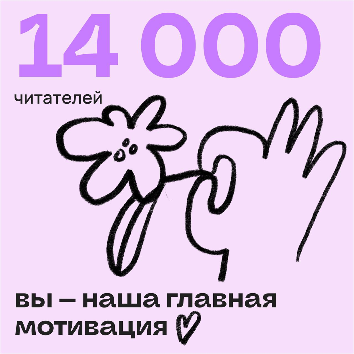 Наш год в Сетке 💜 | Сетка — социальная сеть от hh.ru