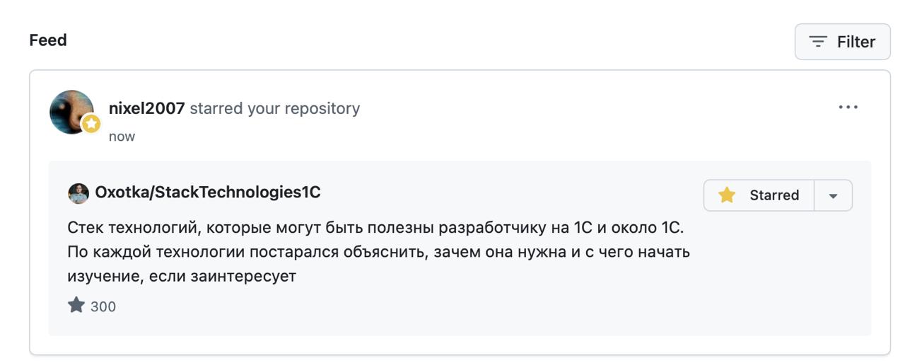 Даже символично как-то :)
300 звездочку поставил Никита Федькин! | Сетка — социальная сеть от hh.ru
