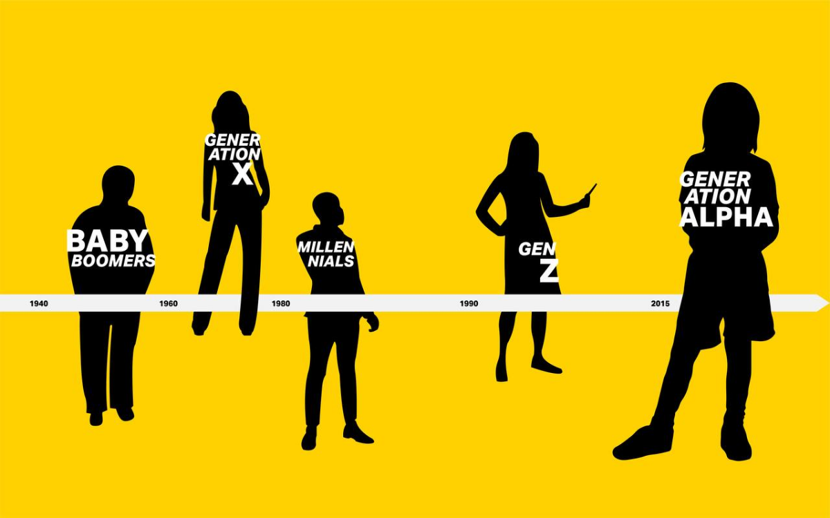 Альфачи Уже Здесь: Автобизнес, Ты Спишь? | Сетка — социальная сеть от hh.ru