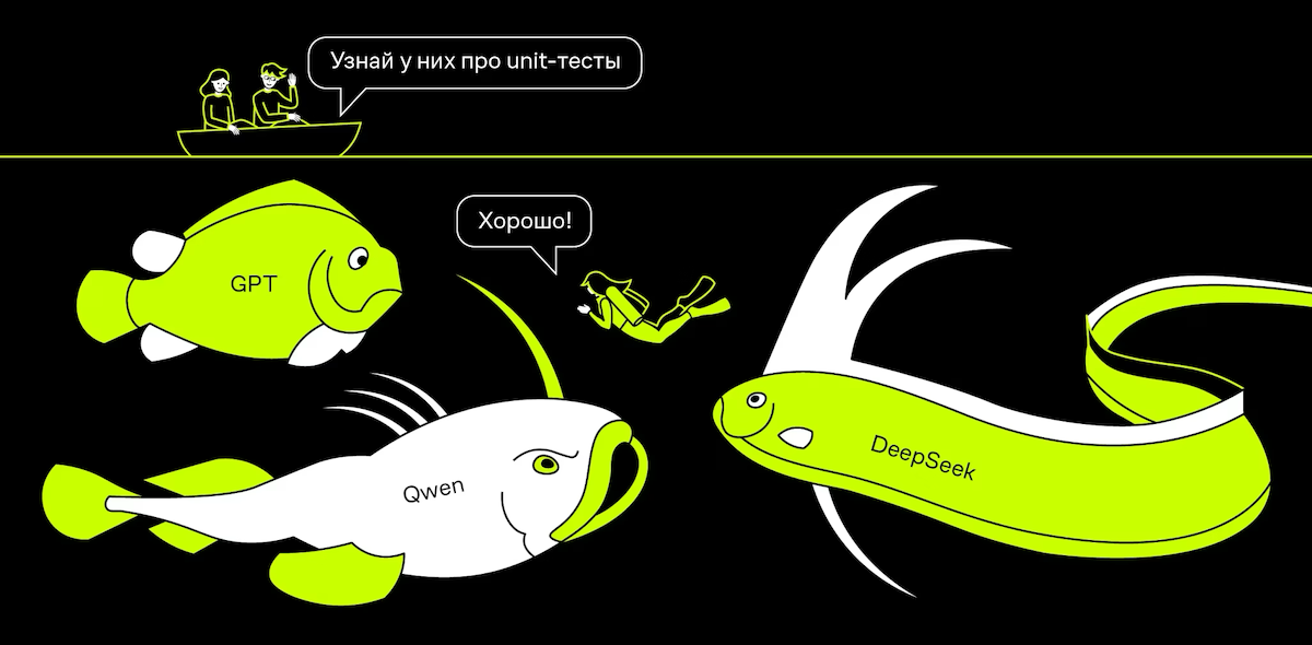 GPT, DeepSeek и Qwen: идеальные unit-тесты в эхо-камере | Сетка — социальная сеть от hh.ru