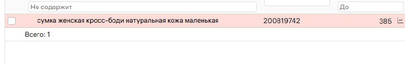 Коллеги приветствую.
У нас есть два отдельных кабинета селлера: в одном размещён ассортимент одежды (блузки), в другом — аксессуары (женские сумки) | Сетка — социальная сеть от hh.ru