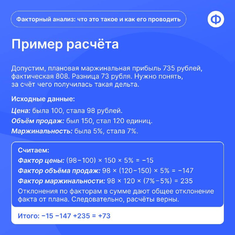 Что влияет на прибыль? Ответ — факторный анализ
🟡 Чтобы понять, откуда берётся прибыль, недостаточно просто сверить выручку и расходы | Сетка — социальная сеть от hh.ru