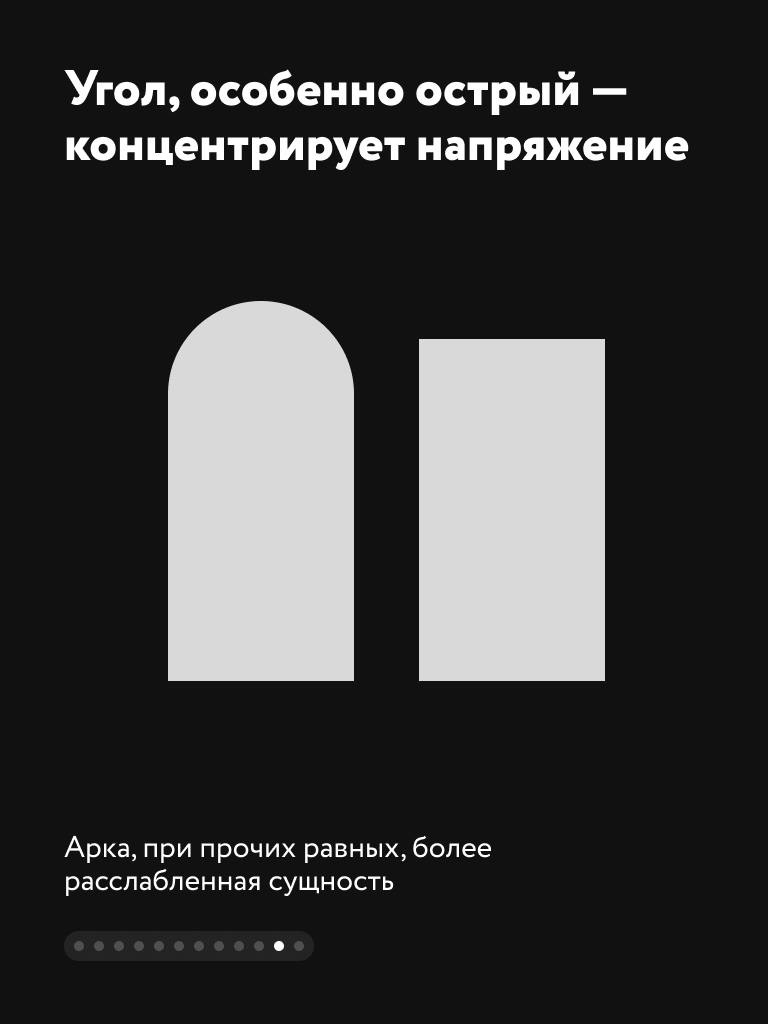 Рассказал про эмоцию формы. | Сетка — социальная сеть от hh.ru