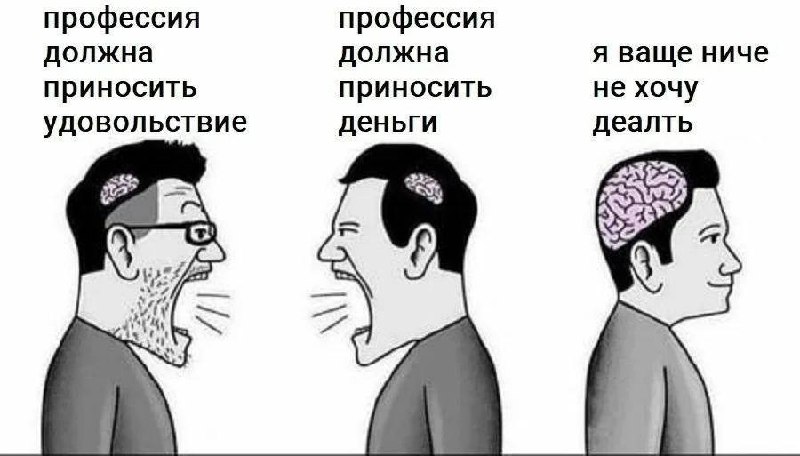 39% россиян спрашивают совета у близких по поводу карьеры | Сетка — социальная сеть от hh.ru