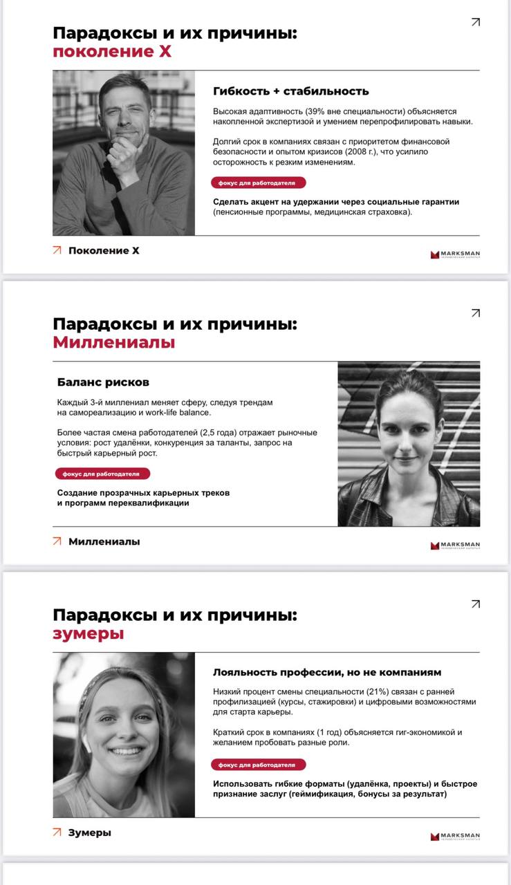39% россиян спрашивают совета у близких по поводу карьеры | Сетка — социальная сеть от hh.ru