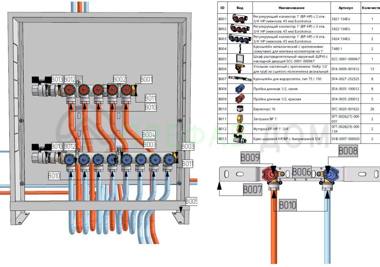 Хорошего дня! 💧Вам на оценку наш подход к проектированию и исполнению инженерных систем | Сетка — социальная сеть от hh.ru