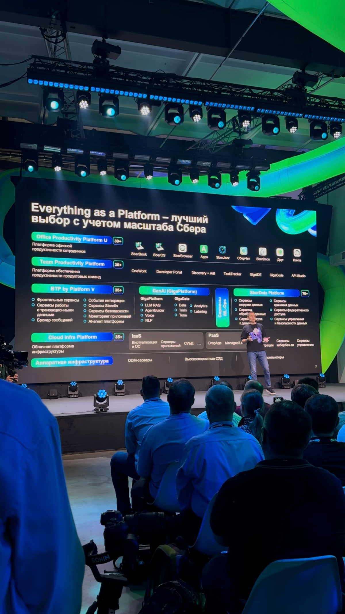 Отгуляли GigaConf 2025 🥳 | Сетка — социальная сеть от hh.ru