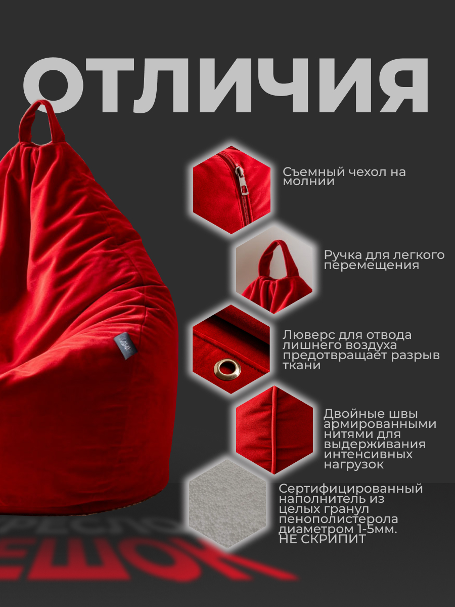 ИНФОГРАФИКА ДЛЯ ВБ
❤️КРЕСЛО-МЕШОК❤️ | Сетка — социальная сеть от hh.ru