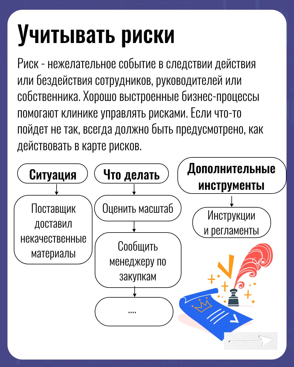 🎯 Бизнес-процессы — тема, о которой говорят все вокруг, но как к ним подступиться на практике, особенно в ветеринарной клинике? 🤔 Где взять ту самую отправную точку, с которой начинается путь к эффект... | Сетка — социальная сеть от hh.ru