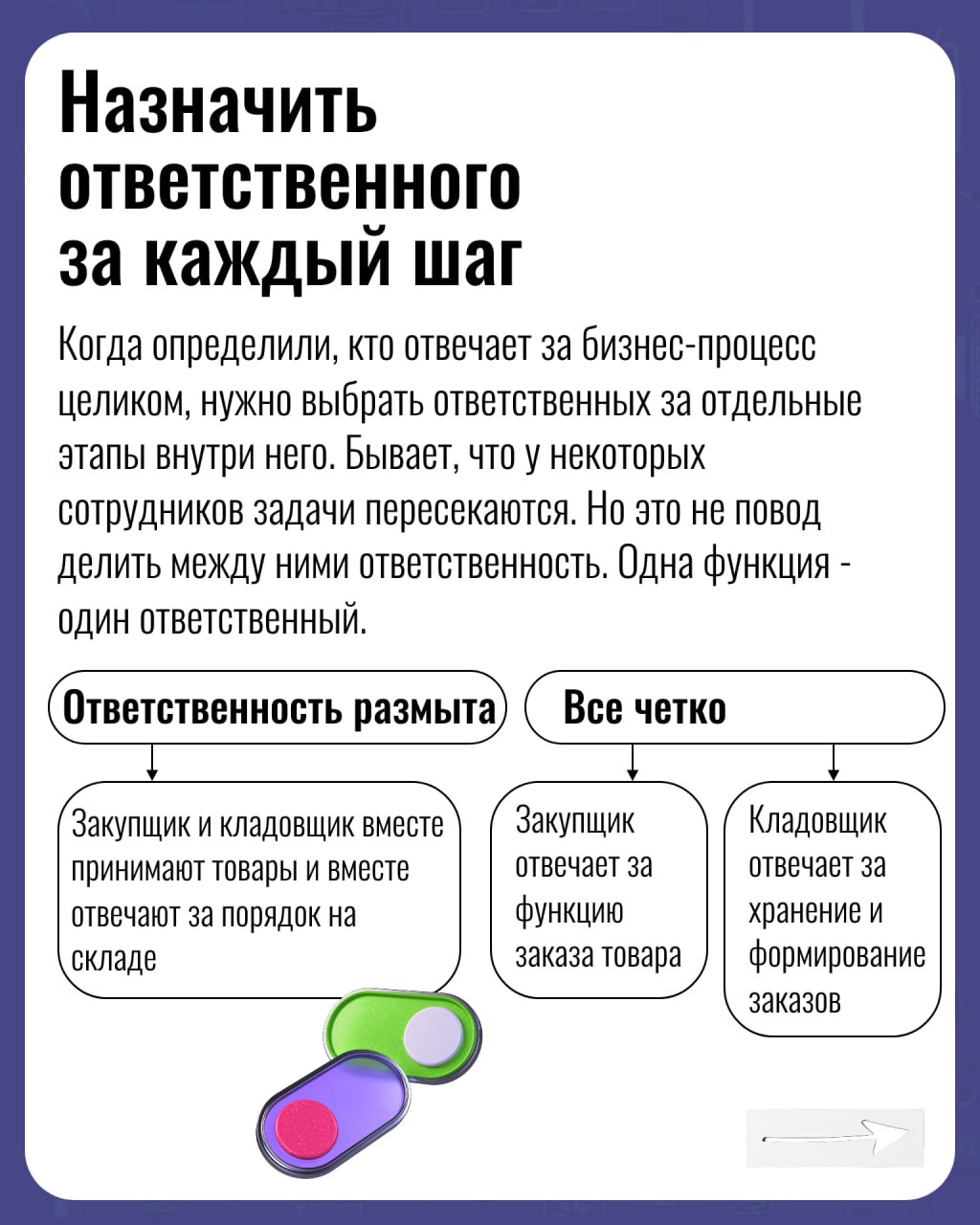 🎯 Бизнес-процессы — тема, о которой говорят все вокруг, но как к ним подступиться на практике, особенно в ветеринарной клинике? 🤔 Где взять ту самую отправную точку, с которой начинается путь к эффект... | Сетка — социальная сеть от hh.ru