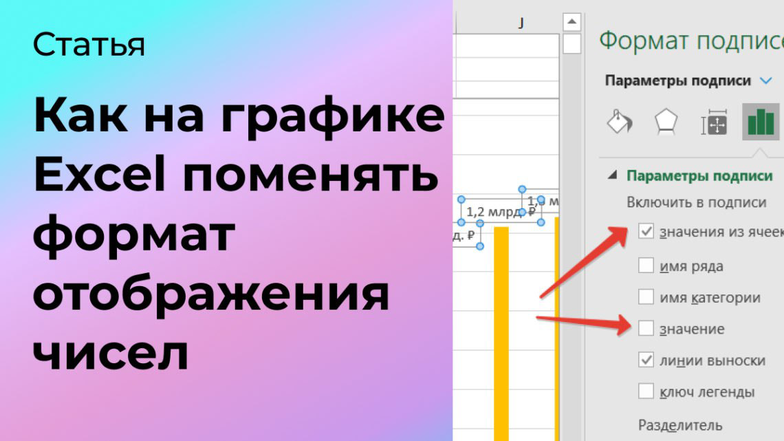 Как на графике Excel поменять формат отображения чисел | Сетка — социальная сеть от hh.ru