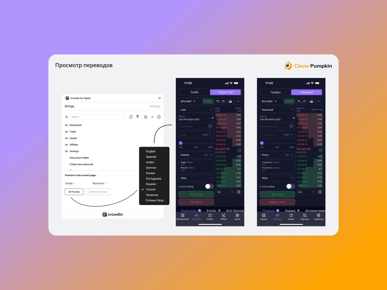 🌐 Локализация без хаоса с Crowdin
Команда CleverPumpkin показала, как синхронизировать переводы мобильного приложения через Crowdin и избежать ошибок при работе с несколькими языками | Сетка — социальная сеть от hh.ru