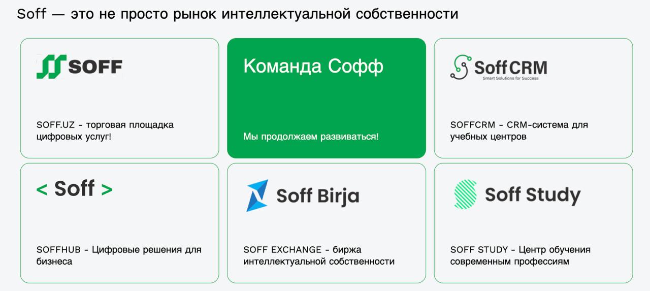 Пытался найти юридическую информацию о ребятах, но на их сайтах нет никаких упоминаний о юридическом лице — даже условий соглашений и политики безопасности | Сетка — социальная сеть от hh.ru
