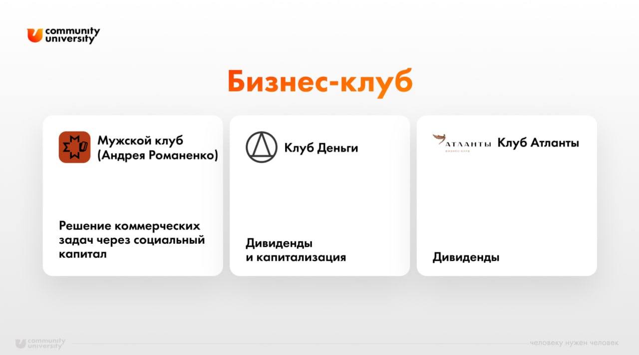В очередной раз пересматриваю свежим взглядом контент для участников сегодняшнего Интенсива и радуюсь
Сегодня будет много мыслей «Так вот в чем дело» и «Так вот куда нужно смотреть и двигаться!» 😉
Ост... | Сетка — социальная сеть от hh.ru