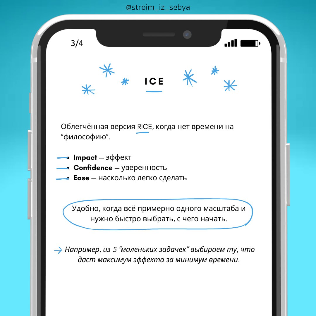 📊 Фреймворки приоритизации | Сетка — социальная сеть от hh.ru