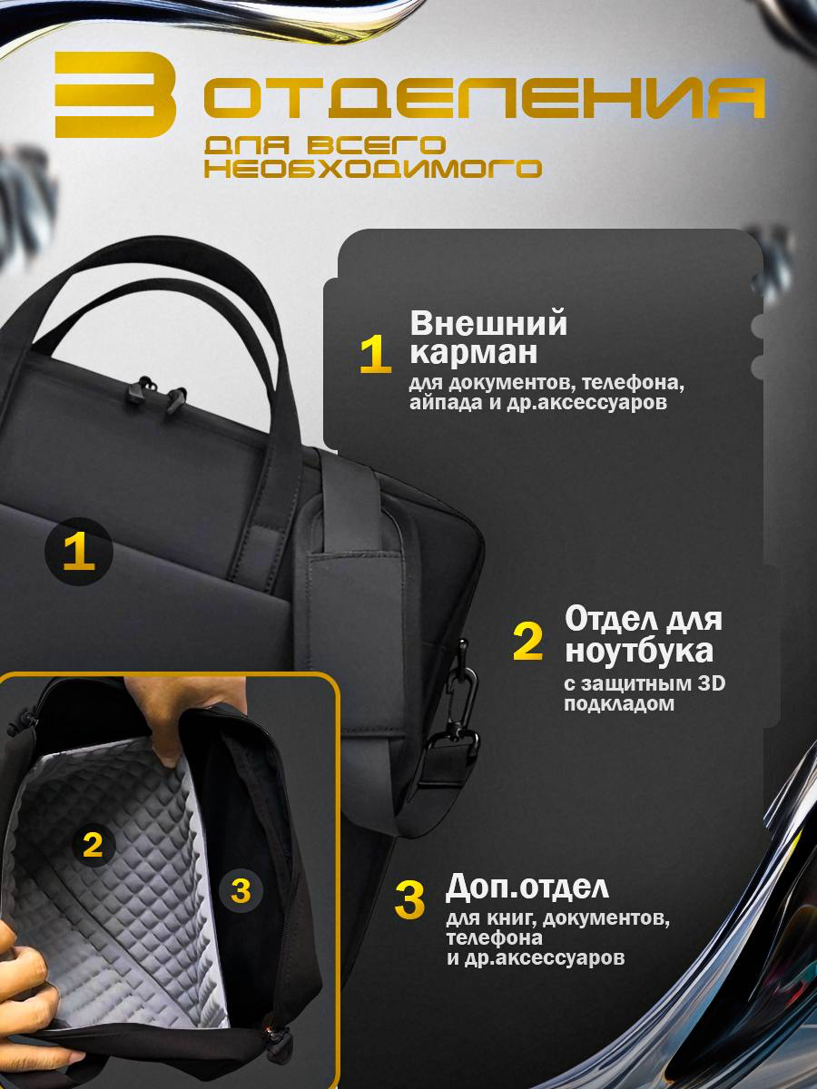 Инфографика|Сумка для ноутбука | Сетка — социальная сеть от hh.ru
