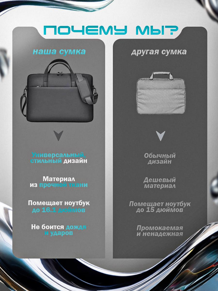 Инфографика|Сумка для ноутбука | Сетка — социальная сеть от hh.ru