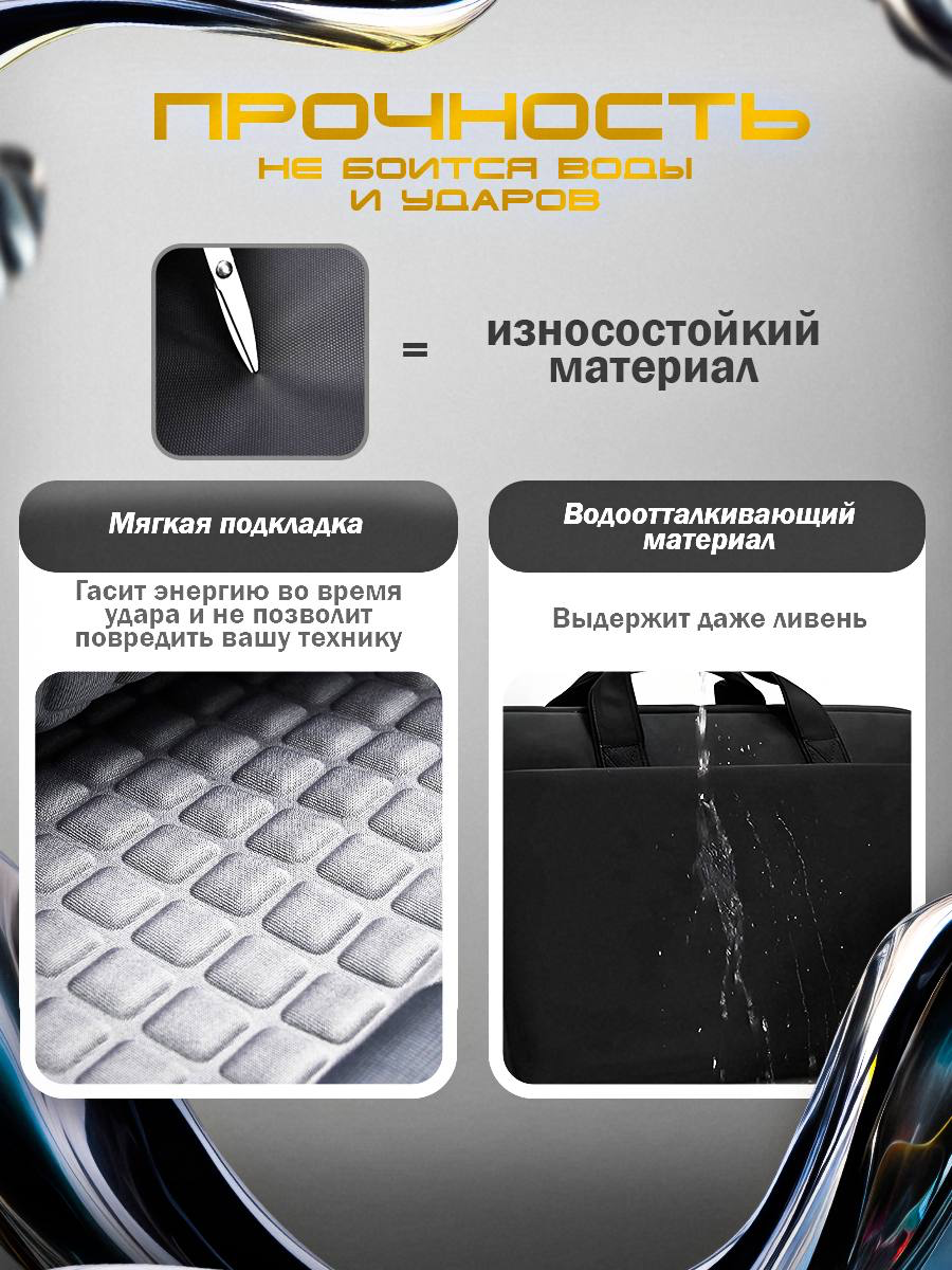 Инфографика|Сумка для ноутбука | Сетка — социальная сеть от hh.ru