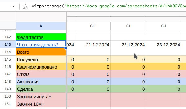 IMPORTRANGE в Google Sheets и зачем он нужен. 
Данный пост будет невероятно скучным. Если вы не используете Google Таблицы регулярно в своей работе - не читайте, а то уснете. Я предупредил | Сетка — социальная сеть от hh.ru