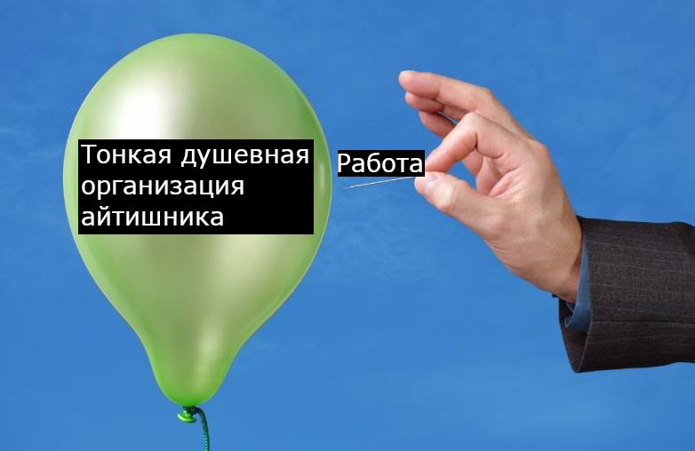 Какая боль | Сетка — социальная сеть от hh.ru