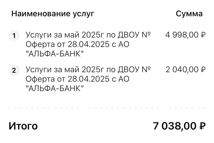 Ну что ты все еще ждешь работу? | Сетка — социальная сеть от hh.ru