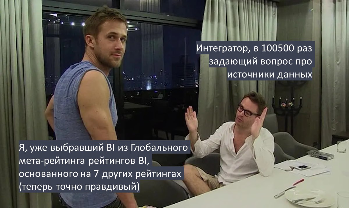 🔑 Выбор и внедрение BI — задача не только техническая, но и стратегическая | Сетка — социальная сеть от hh.ru