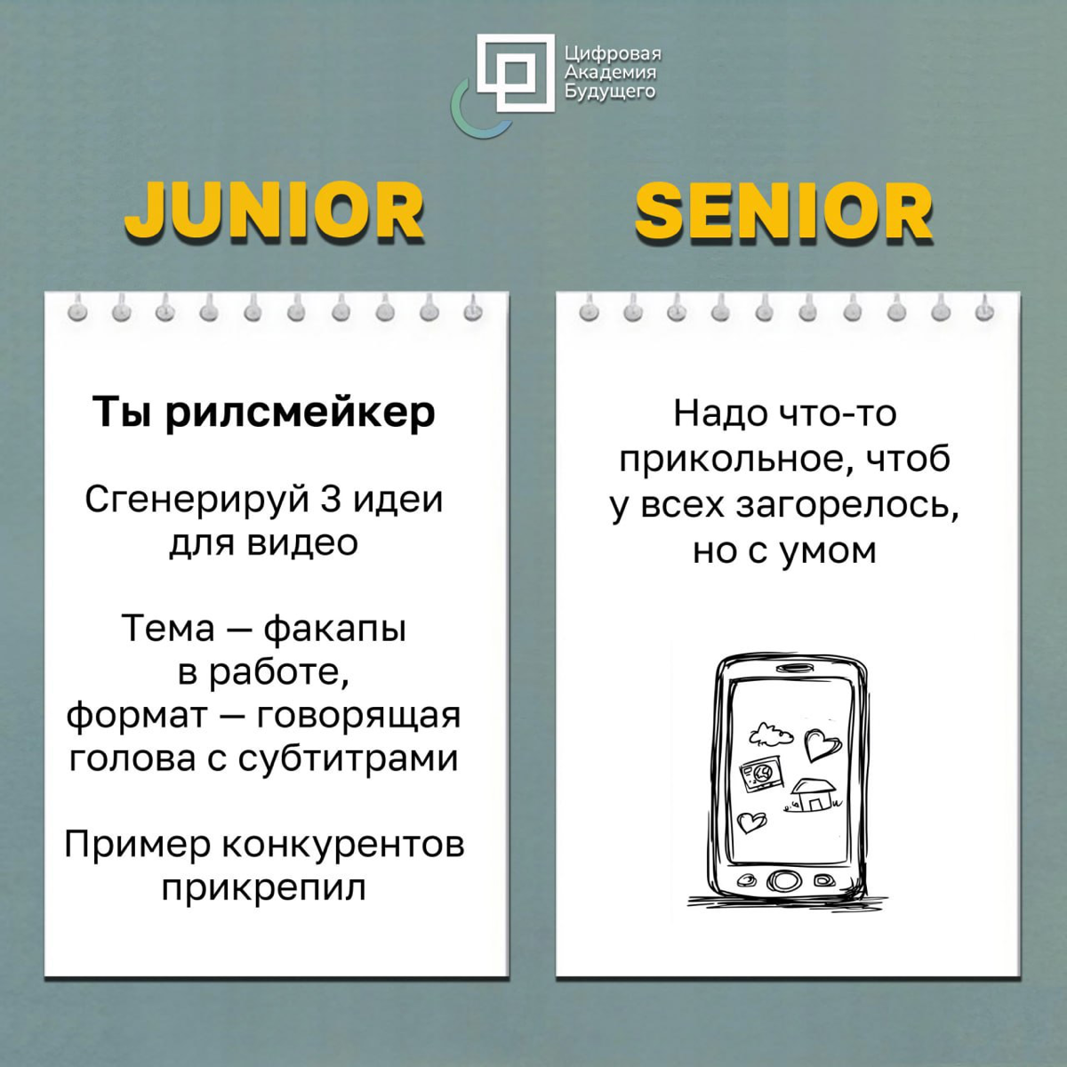 Когда снова даёшь запрос ИИ, а он пишет какой-то бред ☹ | Сетка — социальная сеть от hh.ru