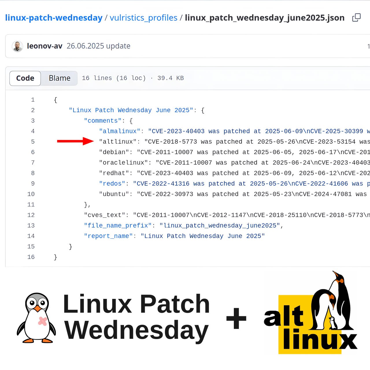 Добавил поддержку OVAL-контента для ALT Linux в Linux Patch Wednesday | Сетка — социальная сеть от hh.ru