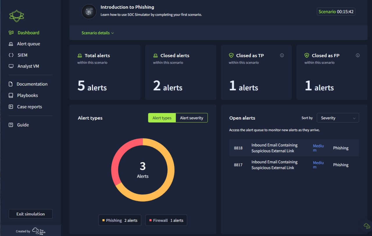 Если вы как и я любите Blue team, на TryHackMe есть классный SOC Simulator
https://tryhackme.com/soc-sim
Очень рекомендую, даже бесплатные сценарии помогут освоить базовые концепции | Сетка — социальная сеть от hh.ru