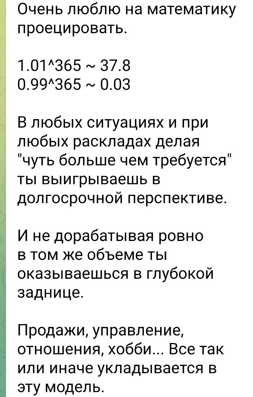 От некого Грекова.
Схема точно работает. Пробовала на себе. | Сетка — социальная сеть от hh.ru