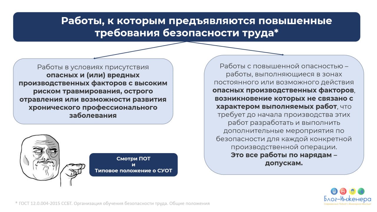 Охрана труда: тайные знания 🪄
Блог—Инженера с утра и навсегда ❤️
✴️ СУОТ 🔐 Услуги | Сетка — социальная сеть от hh.ru