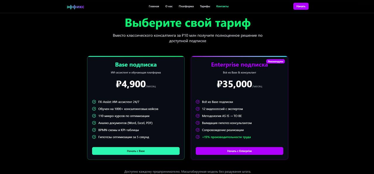 💚 Лэндинг за 10 минут или как Manus сэкономит Ваши ресурсы на запуске MVP сайта  
В прошлом посте я поделился идеей об AI-консалтинговой платформе FX, которую сверстал за 6 часов и направил на форум в... | Сетка — социальная сеть от hh.ru