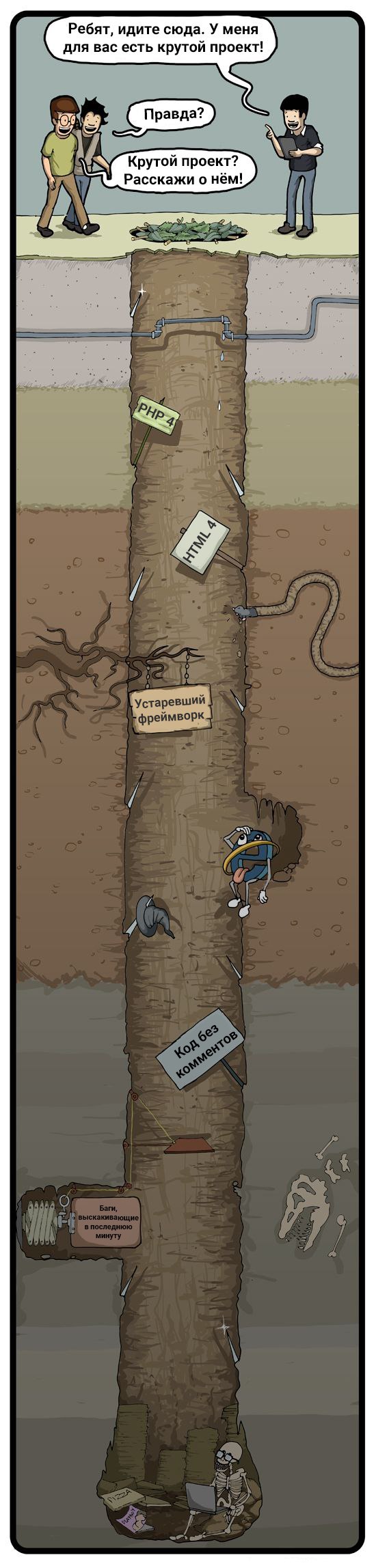 Признавайтесь, было?
И да, пятничка подкралась, Юху!! | Сетка — социальная сеть от hh.ru